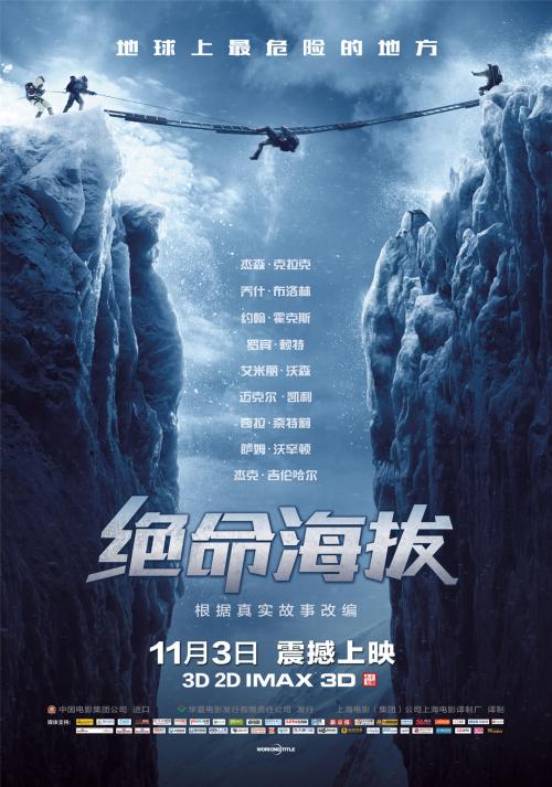 台湾中州科技大学学生卡